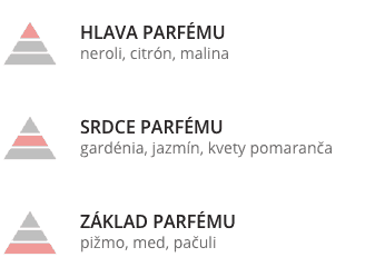 imitacia lady million